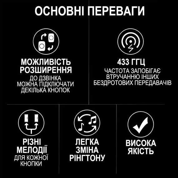 Беспроводной дверной звонок Digital Lion WDB-12, 60 мелодий, до 300м, черный | Зображення 7