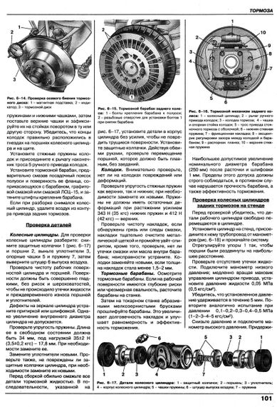 ВАЗ-2101 / 2102. Руководство по ремонту. Каталог деталей. Книга | Зображення 4