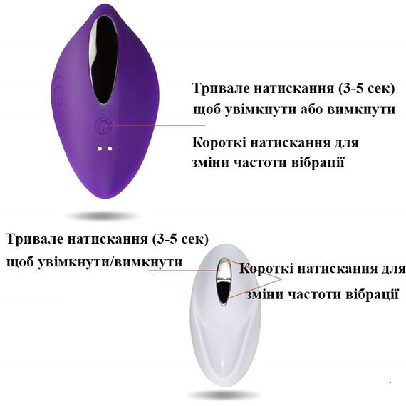 Рельєфний вібратор в трусики для кліторальної стимуляції (12 режимів, USB) | Зображення 9
