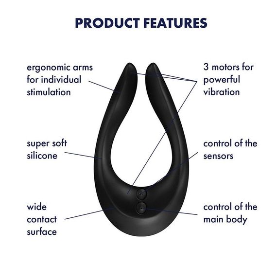Вібратор для пар Satisfyer Endless Joy Black, 3 незалежні мотори, багатофункціональний | Зображення 2