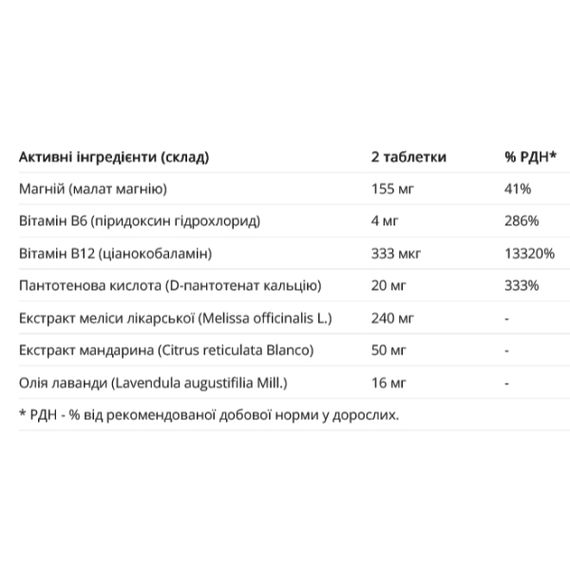 Комплекс для профилактики нервной системы New Nordic Active Nerves 60 Tabs | Зображення 1
