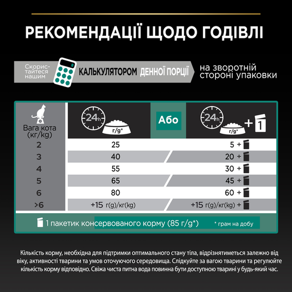 Сухий корм Purina PRO PLAN Sterilised Adult 1+ Renal Plus для дорослих стерилізованих котів, індичка 1.5кг | Зображення 7