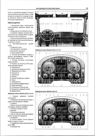 MAN TGA. Посібник з ремонту та експлуатації. Книга | Зображення 4
