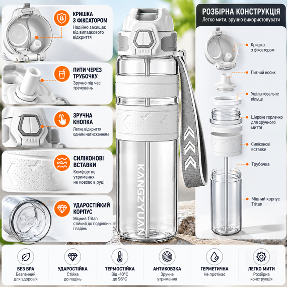 Спортивная бутылка KANGZYUAN 1000 мл Белая Tritan BPA-free ударопрочная с антискользящим грипом и трубочкой | Зображення 3
