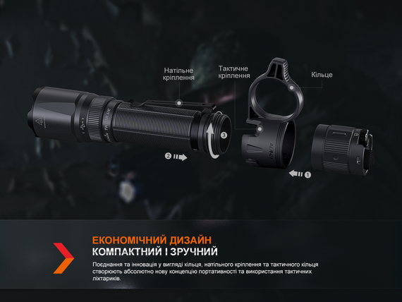 Кільце тактичне для ліхтаря Fenix ALR-01 | Зображення 5