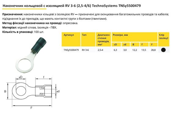 Наконечник кольцевой с изоляцией RV3-6 (2.5-4/6) черный Ny95500479 | Зображення 1