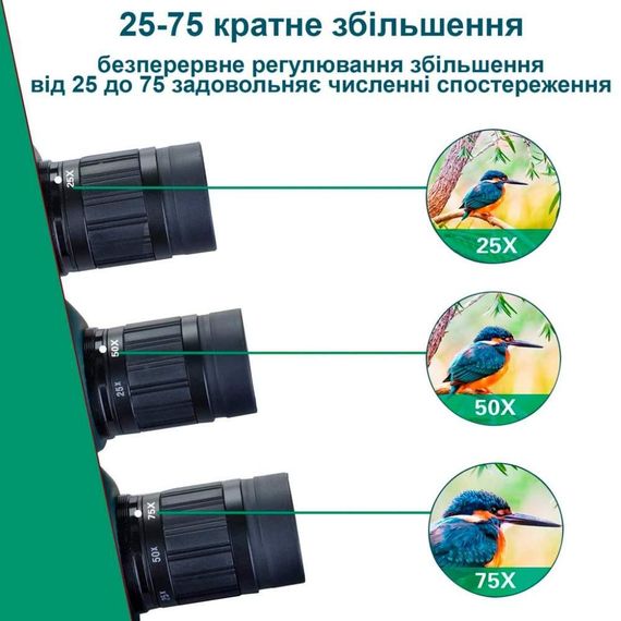 Зрительная труба Target Mirror 25-75x70 Оптическая зрительная труба Зрительная подзорная труба | Зображення 3