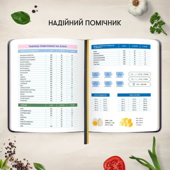 Кулінарний блокнот «Рецепти, які варто записати» графітовий | Зображення 5