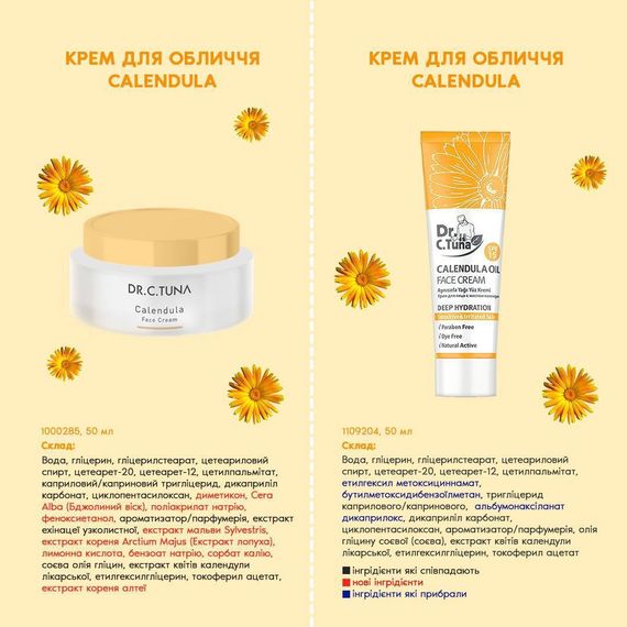 Крем для обличчя зволожуючий для сухої та чутливої шкіри Farmasi Calendula 50 мл | Зображення 4
