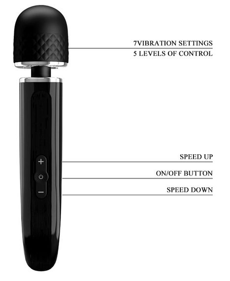 Вібромасажер Pretty Love - 9,4 inch SUPER POWER, BI-014848 sexstyle | Зображення 8