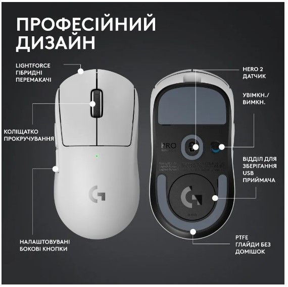 Миша Logitech G Pro X Superlight 2 Lightspeed White (910-006638) | Зображення 6
