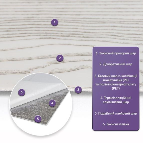 Самоклеюча стінова PET плитка 600*300*2mm (D) SW-00002325 | Зображення 1