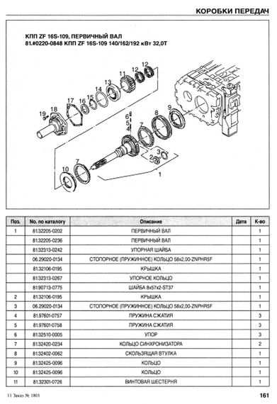 MAN M90 / M2000. Каталог деталей. Книга | Зображення 2