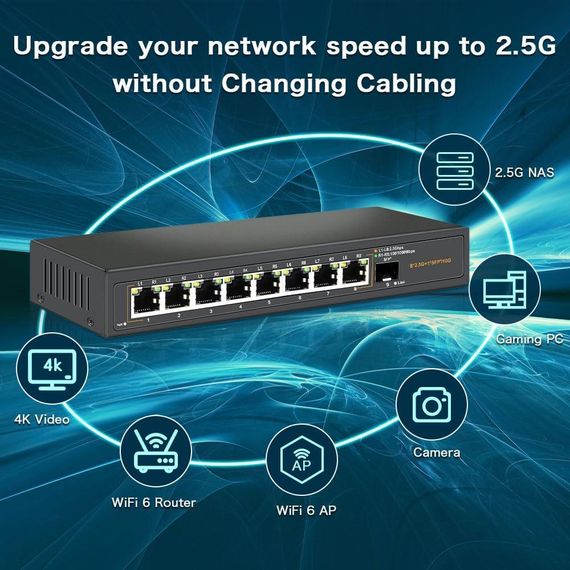 Davuaz 2.5G Ethernet комутатор з 8 портами 2.5G Base-T та 1 портом 10G SFP, безвентиляторний, Plug & Play | Зображення 4