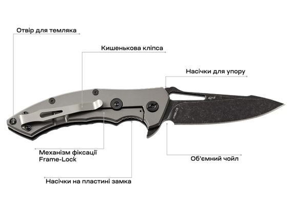 Ніж Skif Shark II BSW Black | Зображення 7