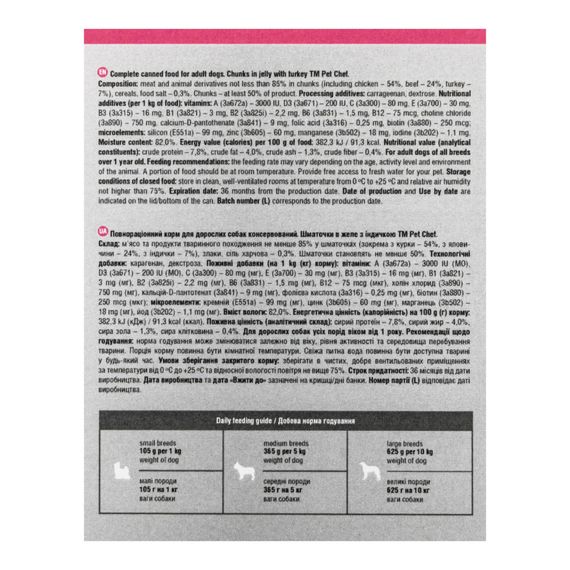 Вологий корм для собак Pet Chef шматочки в желе з індичкою 415 г | Зображення 7