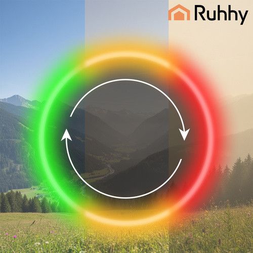 Розумний очищувач повітря RUHHY Ioniqs з Wi-Fi та HEPA H12 для алергіків і сімей із дітьми | Зображення 9