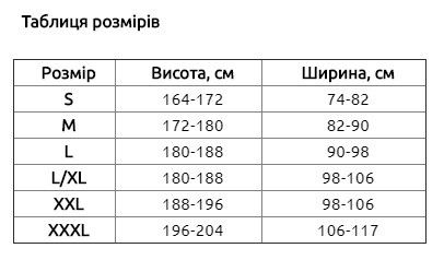 Напівкомбінезон робочий YATO Польща розмір LXL 65% поліестер 35% бавовна YT-80410 | Зображення 1