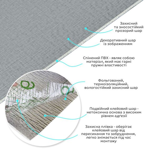 Самоклеюча вініловая плитка в рулоні сіре полотно 0,6*3m*2мм Мат SW-00002034 | Зображення 1