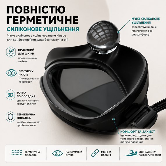 Окуляри для плавання з великою оправою, захистом від запотівання Anti-Fog та вбудованими берушами, Чорно-бірюзові | Зображення 4