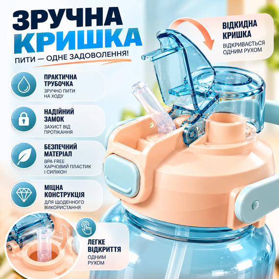 Спортивная бутылка для воды START TRAINING 1500 мл — голубая, с ручкой, трубочкой и ремешком | Зображення 5