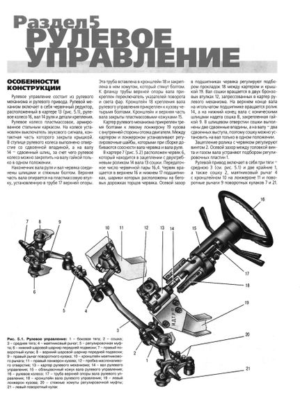 ВАЗ-2101 / 2102. Посібник з ремонту й експлуатації. Книга | Зображення 1
