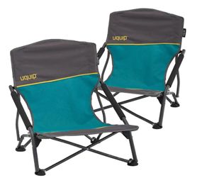 Набір крісел розкладних Uquip Sandy Blue/Grey х 2 шт (244403) (DAS303242)