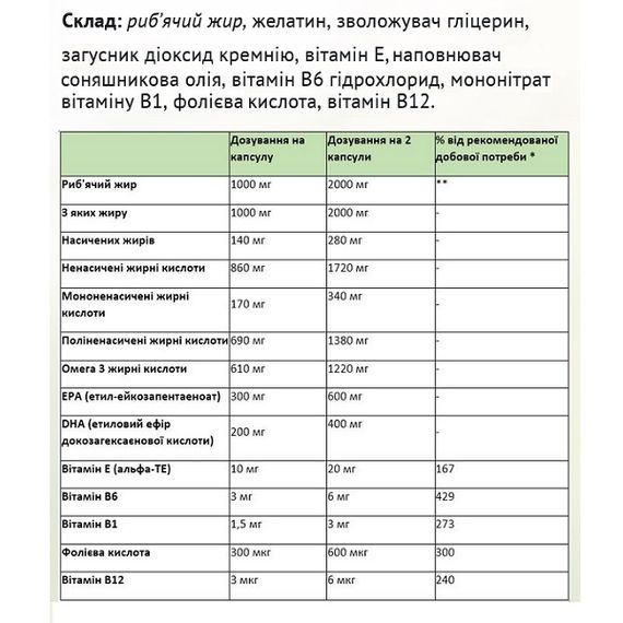 Омега 3 Sanct Bernhard Omega-3 supra 1000 mg (EPA 300, mg DHA 200 mg) 120 Caps | Зображення 1
