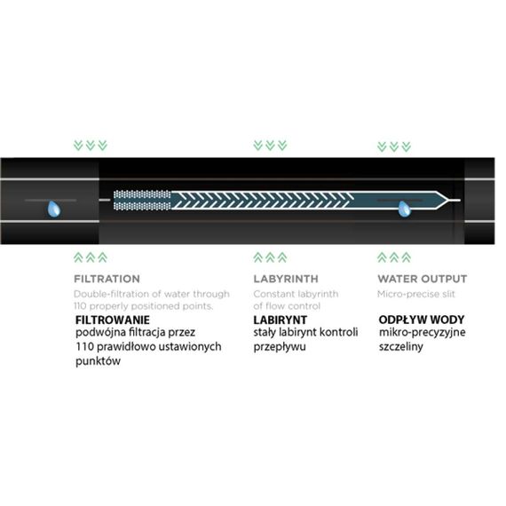 Крапельна стрічка Bradas Ø 16 мм / 8 мil (0,2мм) / 15см / 1,5 л/год HIRRO TAPE (DSTHT 16081515-1000) | Зображення 1