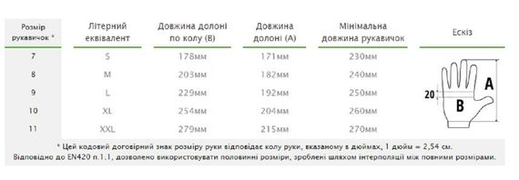 Рукавички захисні Bradas FLEX GRIP SANDY PRO нітрил розмір 7 RWFGSP7 | Зображення 1