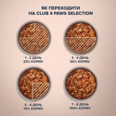 Влажный корм для собак Club 4 Paws Selection Плюс Кусочки с уткой и индейкой в соусе 85 г (4820215368049) | Зображення 3