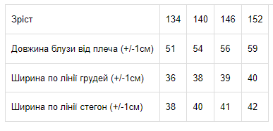 Блуза шкільна "Original" Носи своє 140 Білий (p-3973-20045) | Зображення 3
