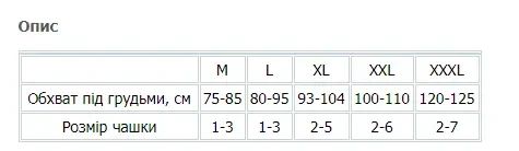 Коригуючий бюстгальтер без кісточок Набір 3 шт Ahh Bra Ах Бра | Зображення 3