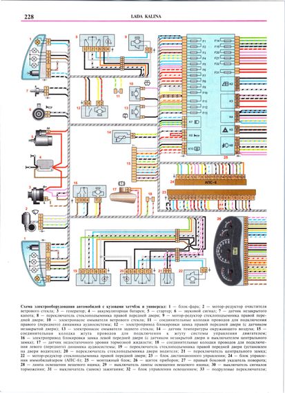 ВАЗ 1117, 1118, 1119 / Lada Kalina. Руководство по ремонту и эксплуатации. Книга | Зображення 9
