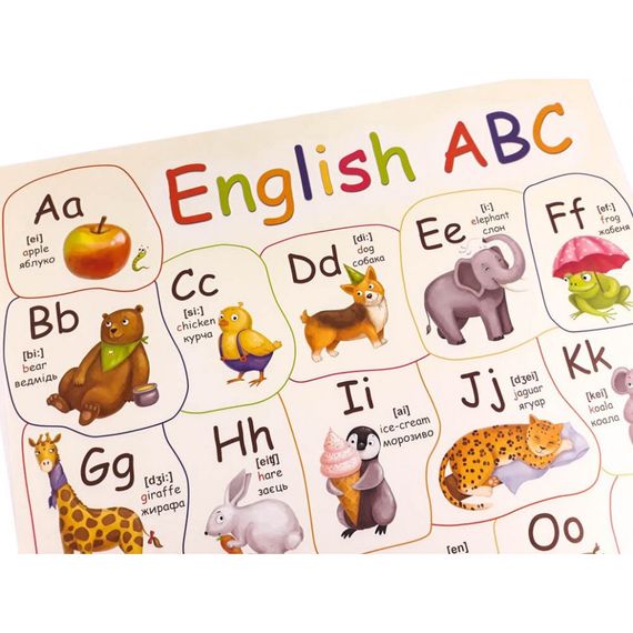 Плакат Англійський алфавіт 120499 | Зображення 1
