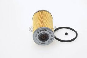 Фільтр палив. NISSAN BOSCH 1457431724 на VAUXHALL MOVANO Mk II (B) Chassis/Cab
