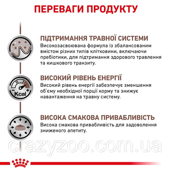 Сухой корм Royal Canin Gastro Intestinal для собак при нарушении пищеварения 2 кг 3182550771054 94903 | Зображення 4
