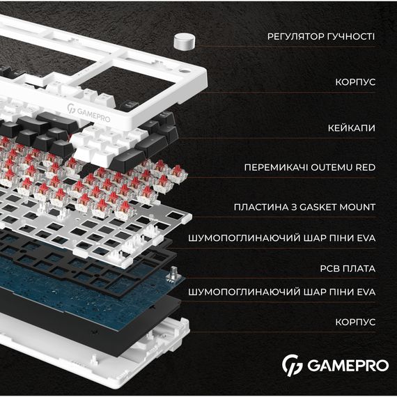 Клавіатура GamePro MK170W Hot-Swap Red Swich RGB USB UA White (MK170W) | Зображення 5