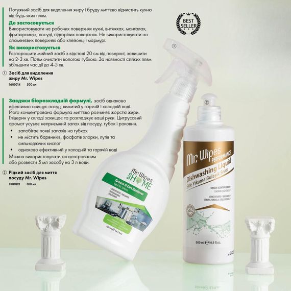 Рідкий засіб для миття посуду Farmasi Mr. Wipes 500 мл | Зображення 6