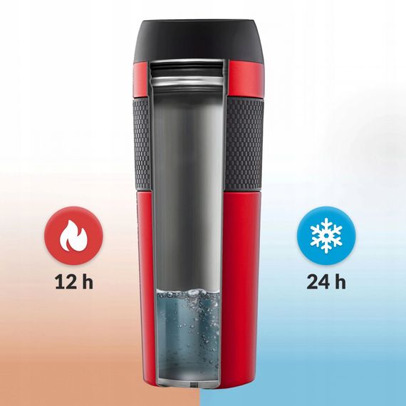 Термокухоль Mountain Goat Travel 0.4 л Red (P-5907739315717) | Зображення 7