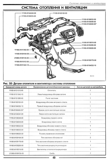 Lada Kalina. ВАЗ 1118. Каталог деталей и сборочных единиц. Книга | Зображення 3