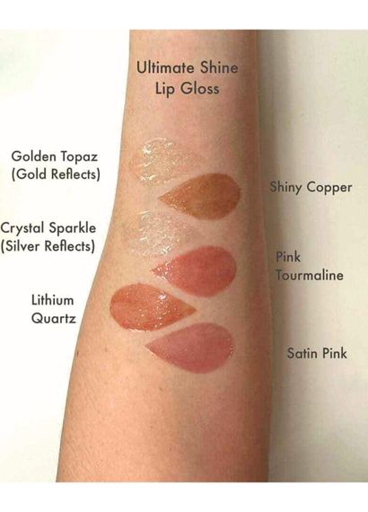 Блеск-топер для губ ультраувлажняющий Farmasi 04 Pink Tourmaline 8 мл | Зображення 5