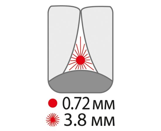 Міжзубні щітки paro® FLEXI-GRIP, блакитні, циліндричні (Ø щітки 3.8 мм, ДОО* 1.2 мм), 1уп. х 30 шт. | Зображення 2