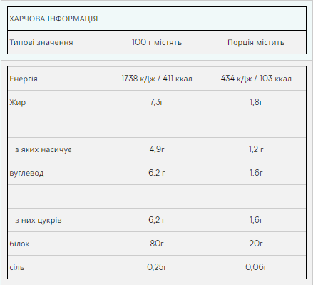 Impact Whey Protein - 2500g Vanilla | Зображення 1
