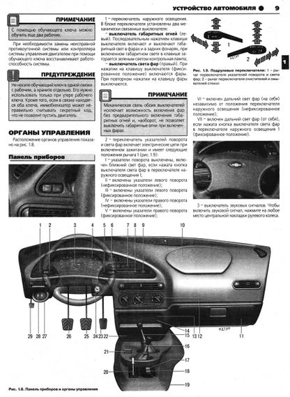 Chevrolet Niva / ВАЗ 2123. Посібник з ремонту й експлуатації. Книга | Зображення 2