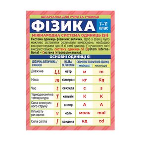 Шпаргалка школьная "Физика 7-11 класс" 10144020 двусторонняя