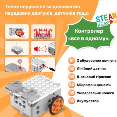 Конструктор Makerzoid Superbot Master Premium (MKZ-SPB-MS) | Зображення 3