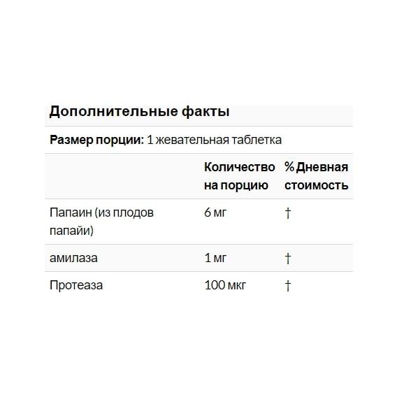 Комплекс для травлення Nature's Plus Chewable Papaya Enzyme Supplement 360 Tabs NAP-04462 | Зображення 2