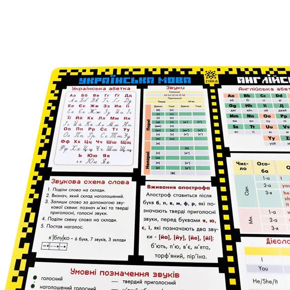 Коврик подсказка учебный А3 1 класс 129048 | Зображення 5
