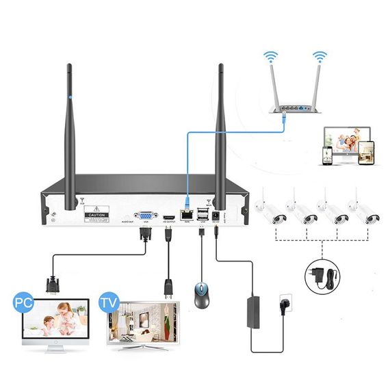 Комплект відеоспостереження WiFi NVR KIT NVR-601 - бездротова система для надійного захисту дому з віддаленим доступом через смартфон, високою якістю зображення Full HD 1080P та нічним баченням до 20 м від XPRO. (NVR-601_4620) | Зображення 7